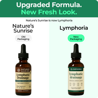 Lymphatic Drainage Wellness Drops