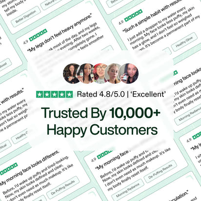 Lymphatic Drainage Wellness Drops